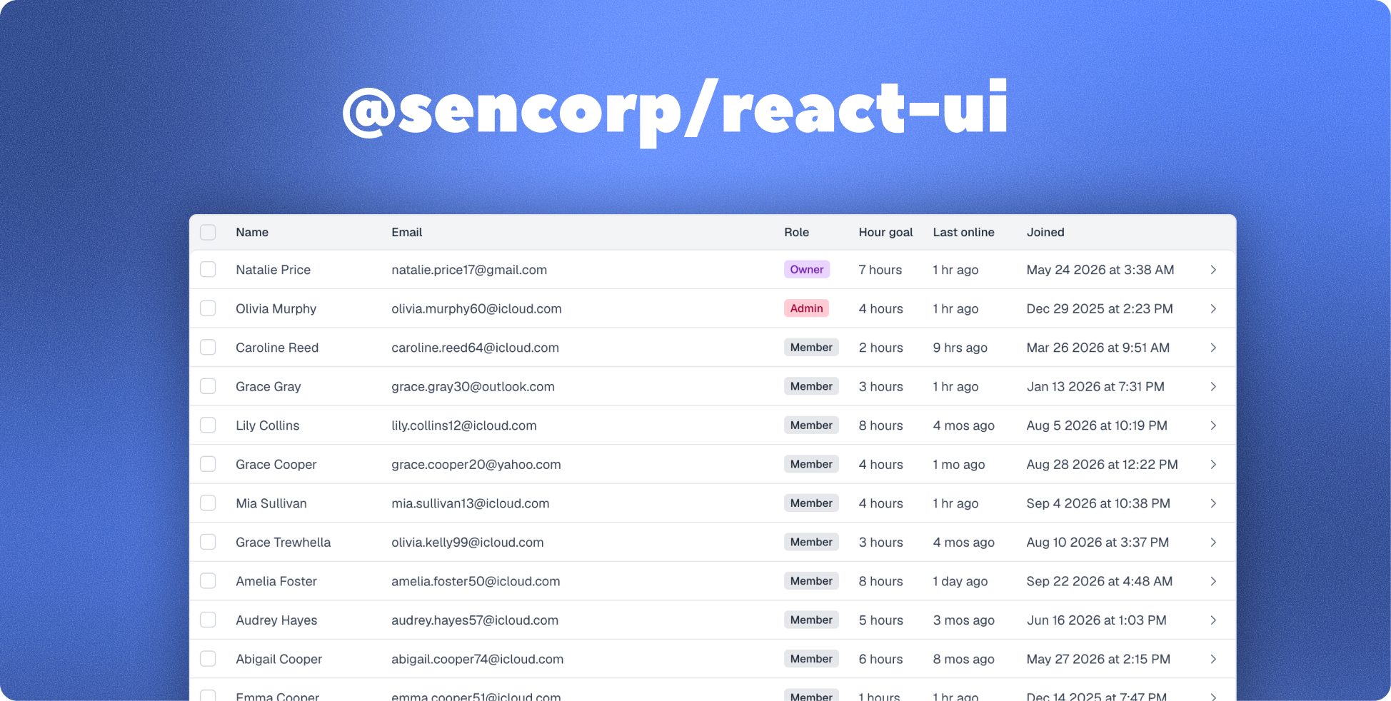 Sencorp React UI